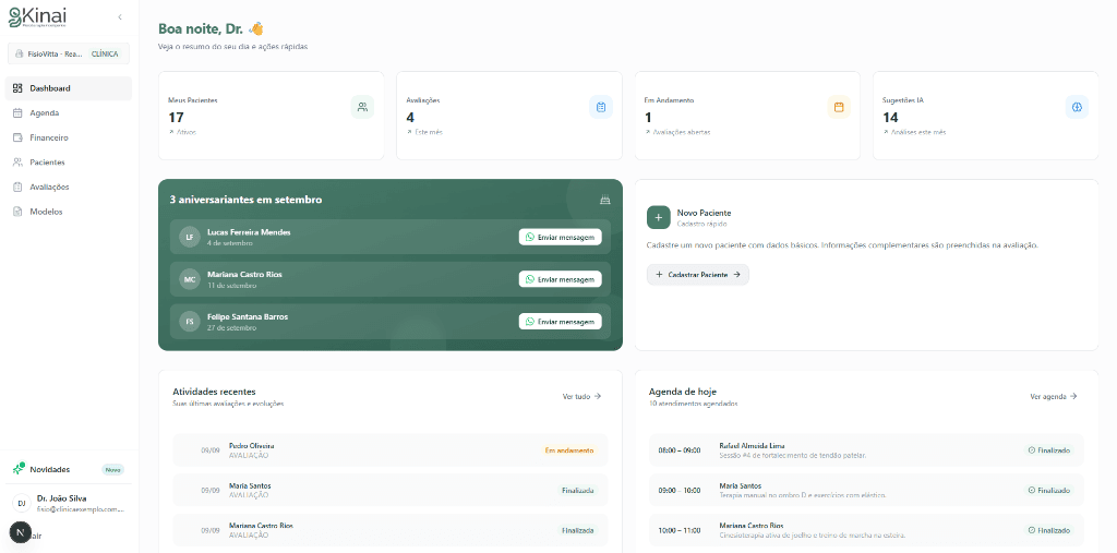 Painel de controle e Dashboard da clínica KINAI